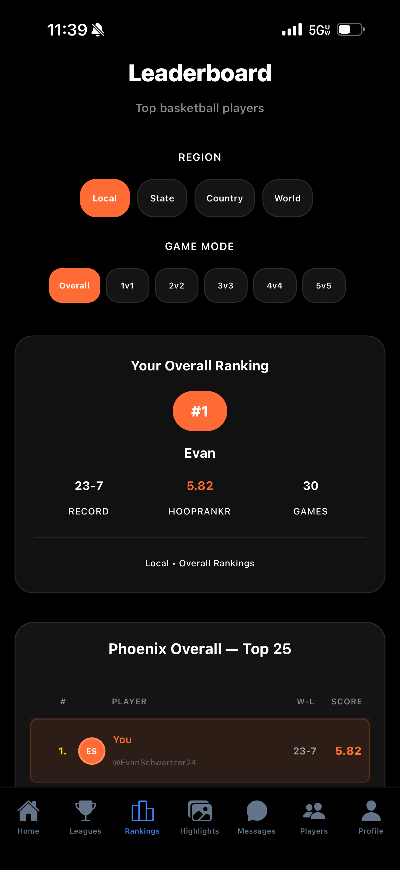 HoopRankr leaderboard showing #1 ranked player with region and game mode filters